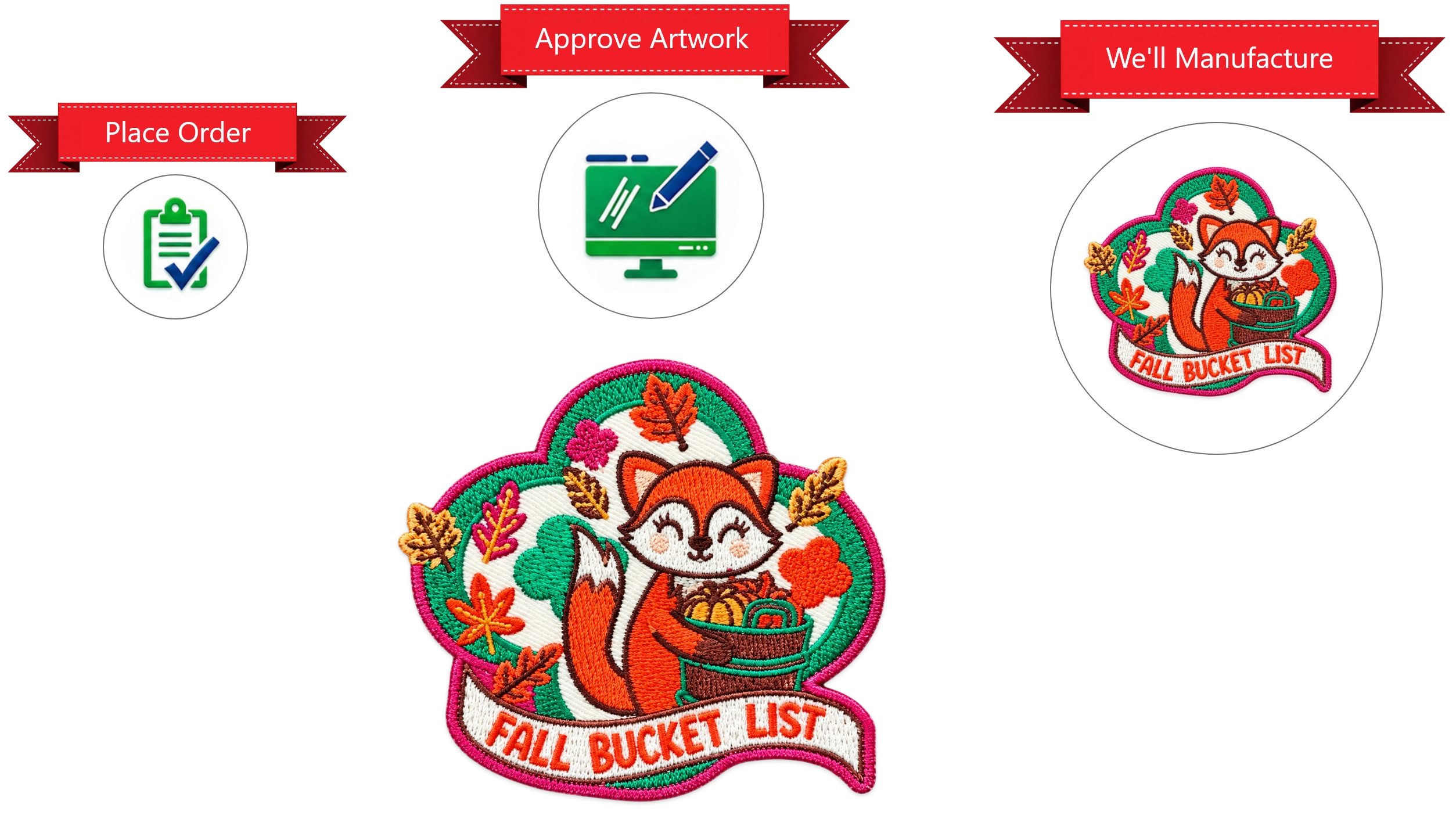halloween patches Process