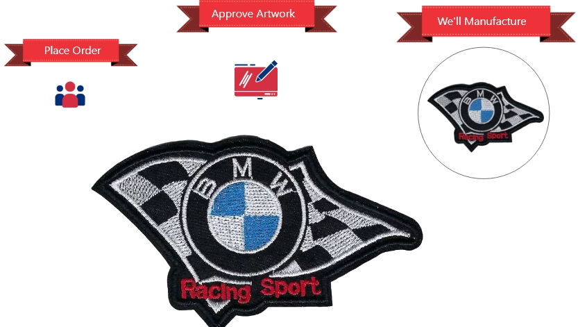 Logo Patches Process