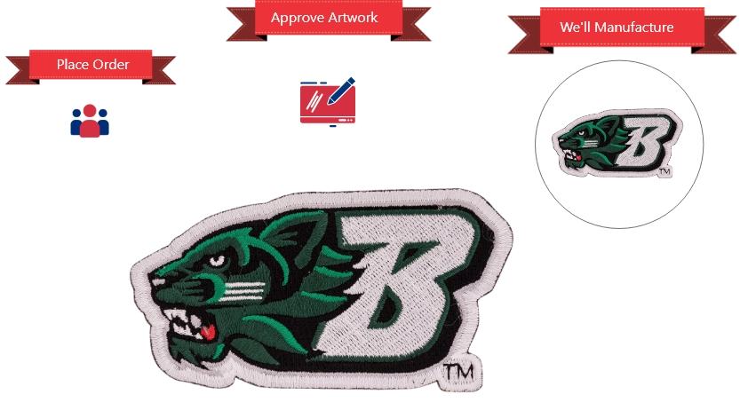 Sew-On Patches Process