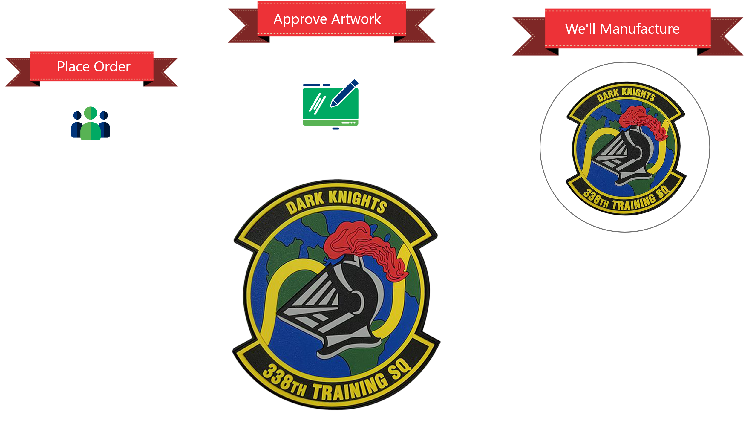 Velcro Patch Process